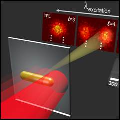 verellen-ACSPhotonics2015